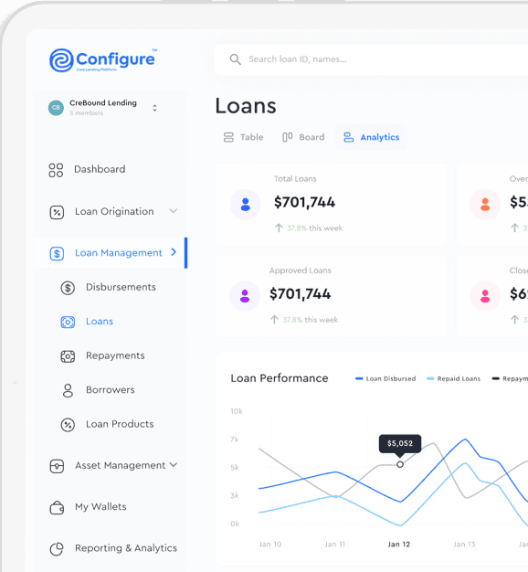 configure_lending